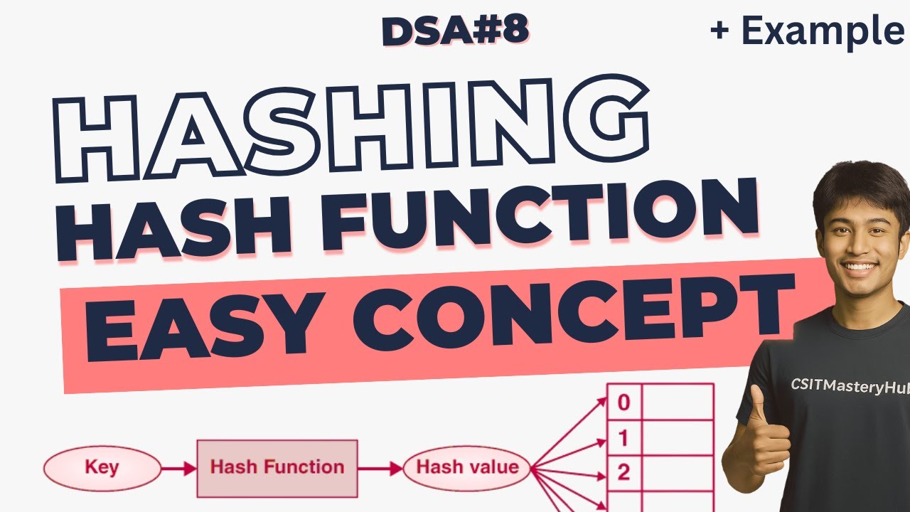 Hashing Explained | Hash Functions (Division, Mid-Square, Digit Folding) in DSA - 8