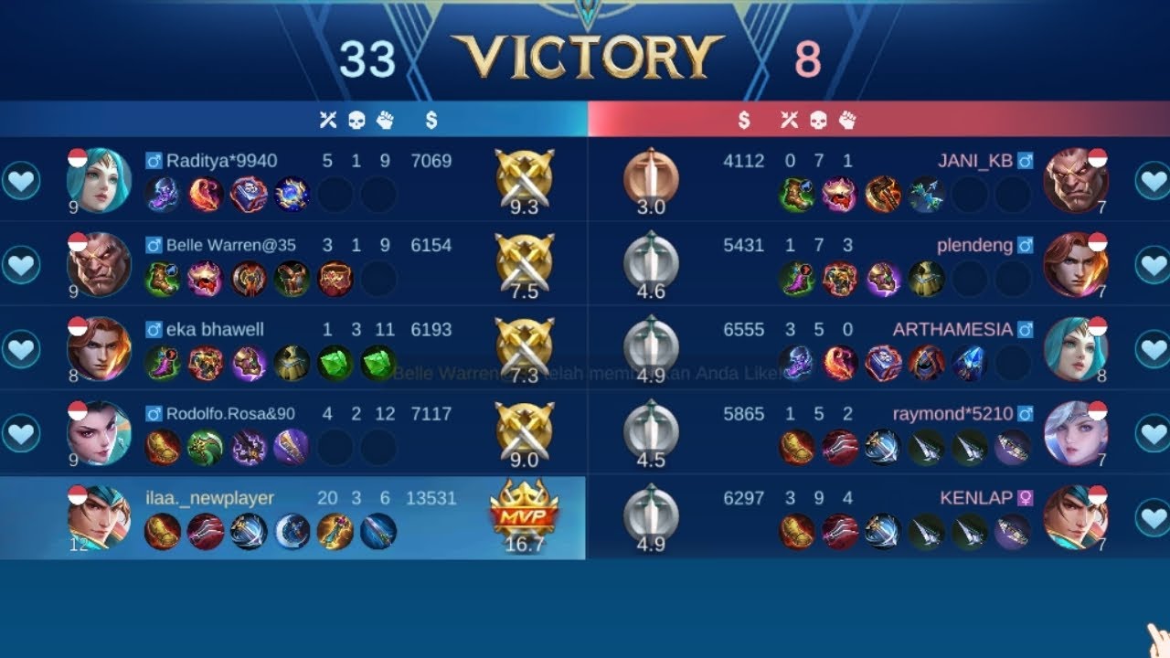 main ml sebagai dyyrothh  ! 