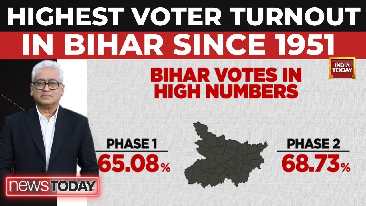 Bihar Election 2025: Record 71.6% Women Turnout, Will 'Mahila Factor' Decide Nitish Kumar's Fate?