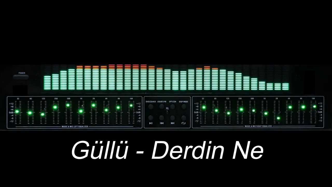 Güllü - Derdin Ne