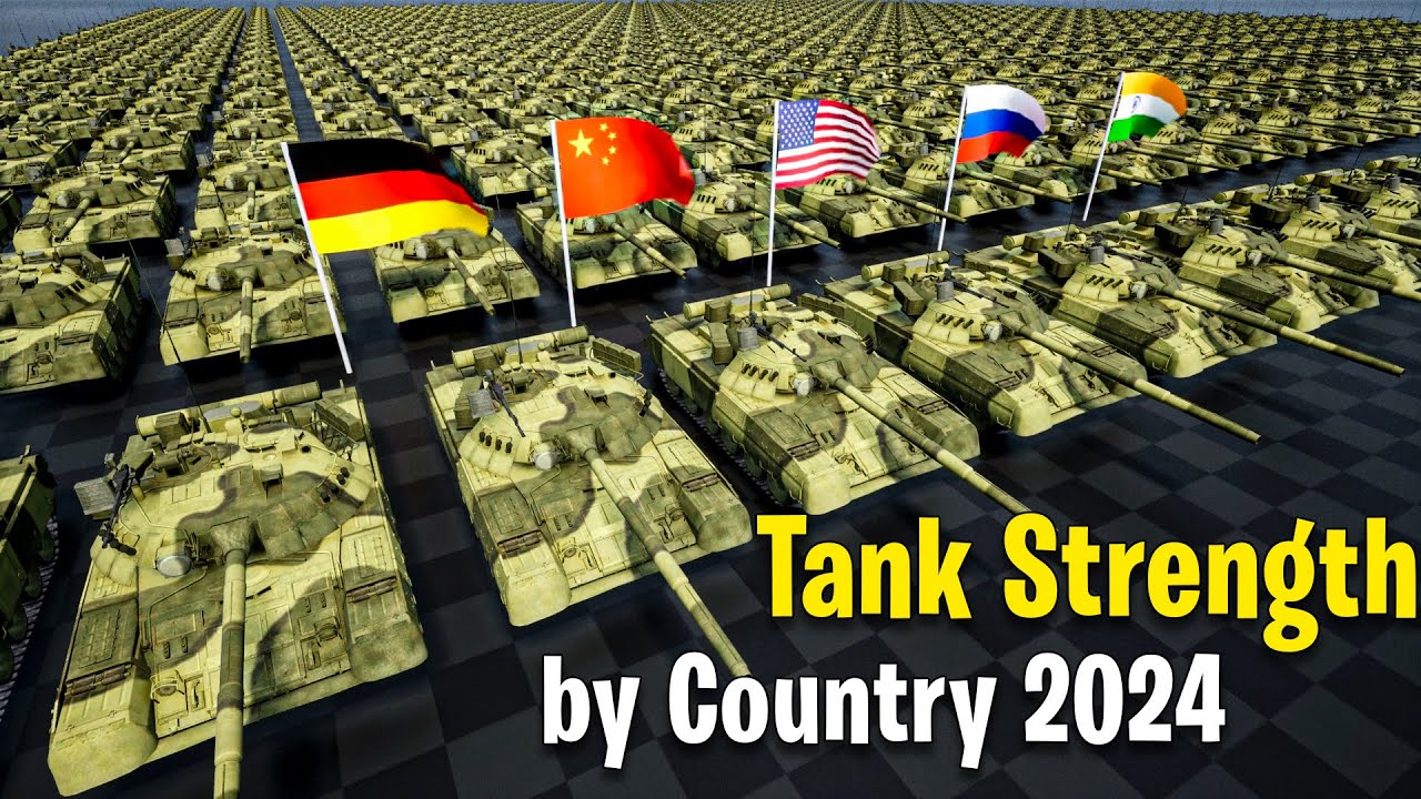 Countries by Number of Tanks 2024