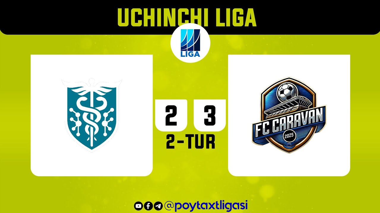 Poytaxt 3-ligasi. 2-tur. Pharma United - FC Caravan - 2:3