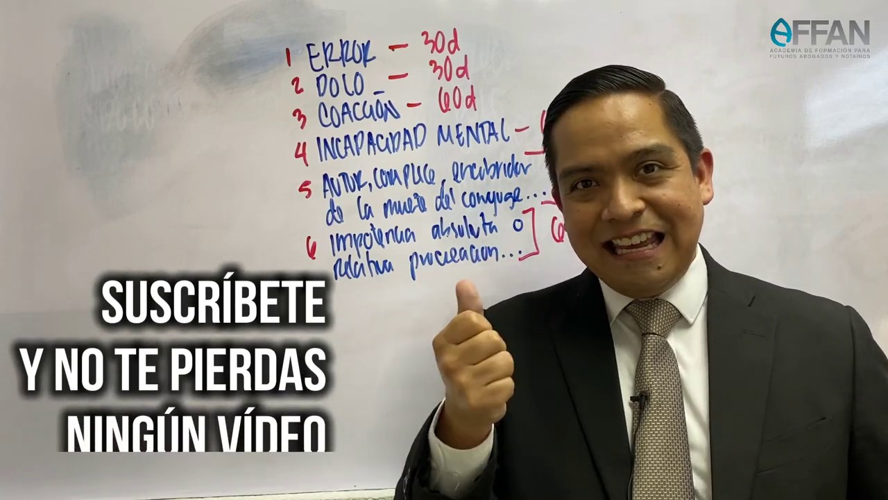 En cuánto tiempo se promueve la anulabilidad del matrimonio | Privados de Derecho