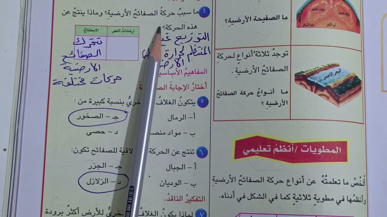 حل ص١٨٣ مراجعة الدرس علوم الصف السادس الابتدائي