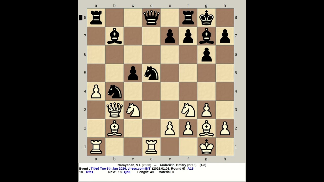 Narayanan, S L vs Andreikin, Dmitry | Titled Tuesday 6th January 2026, chess com INT