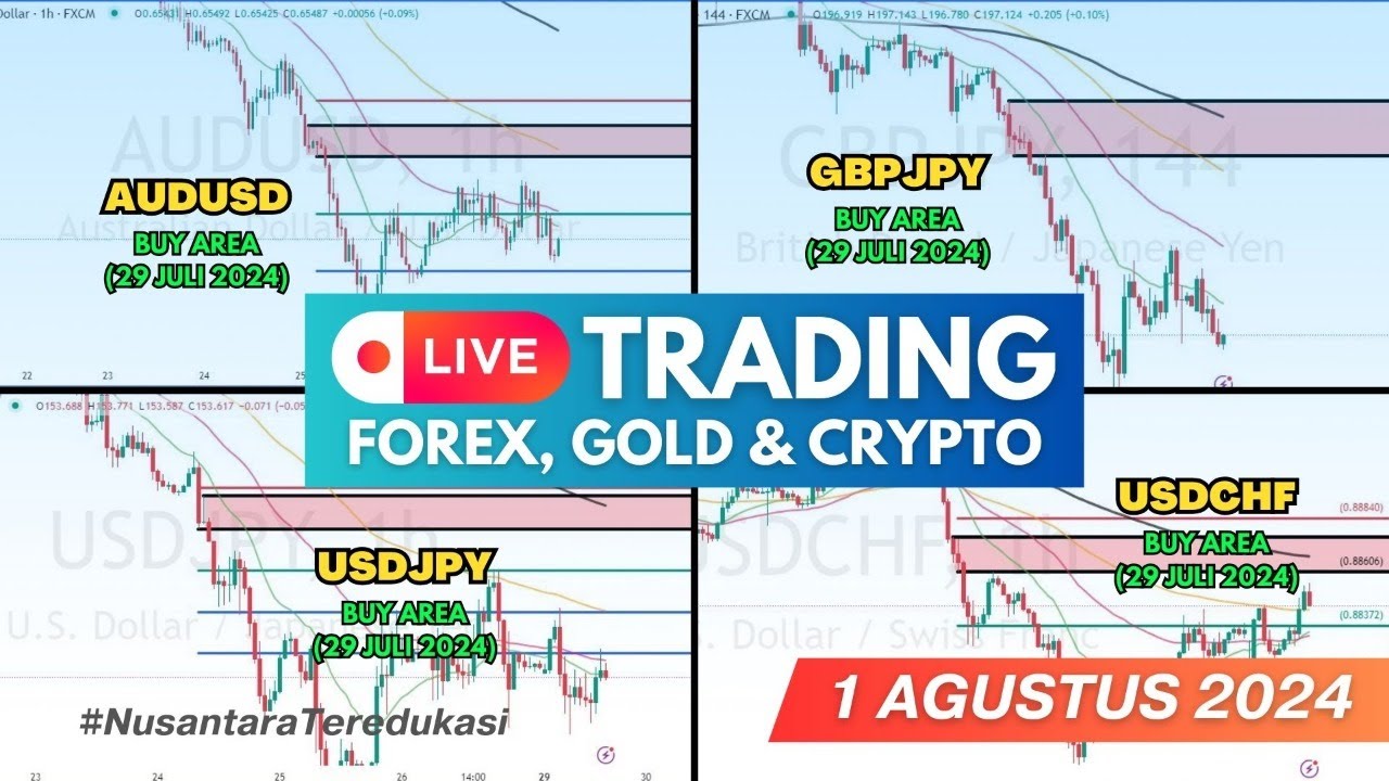 LIVE TRADING BERSAMA MENTOR NFC | 1 AGUSTUS 2024 | FOREX, CRYPTO, GOLD
