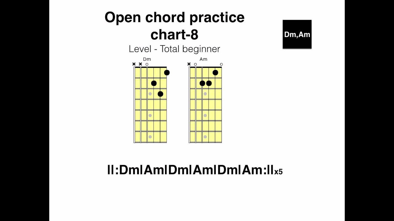 Open chord practice - chart 8