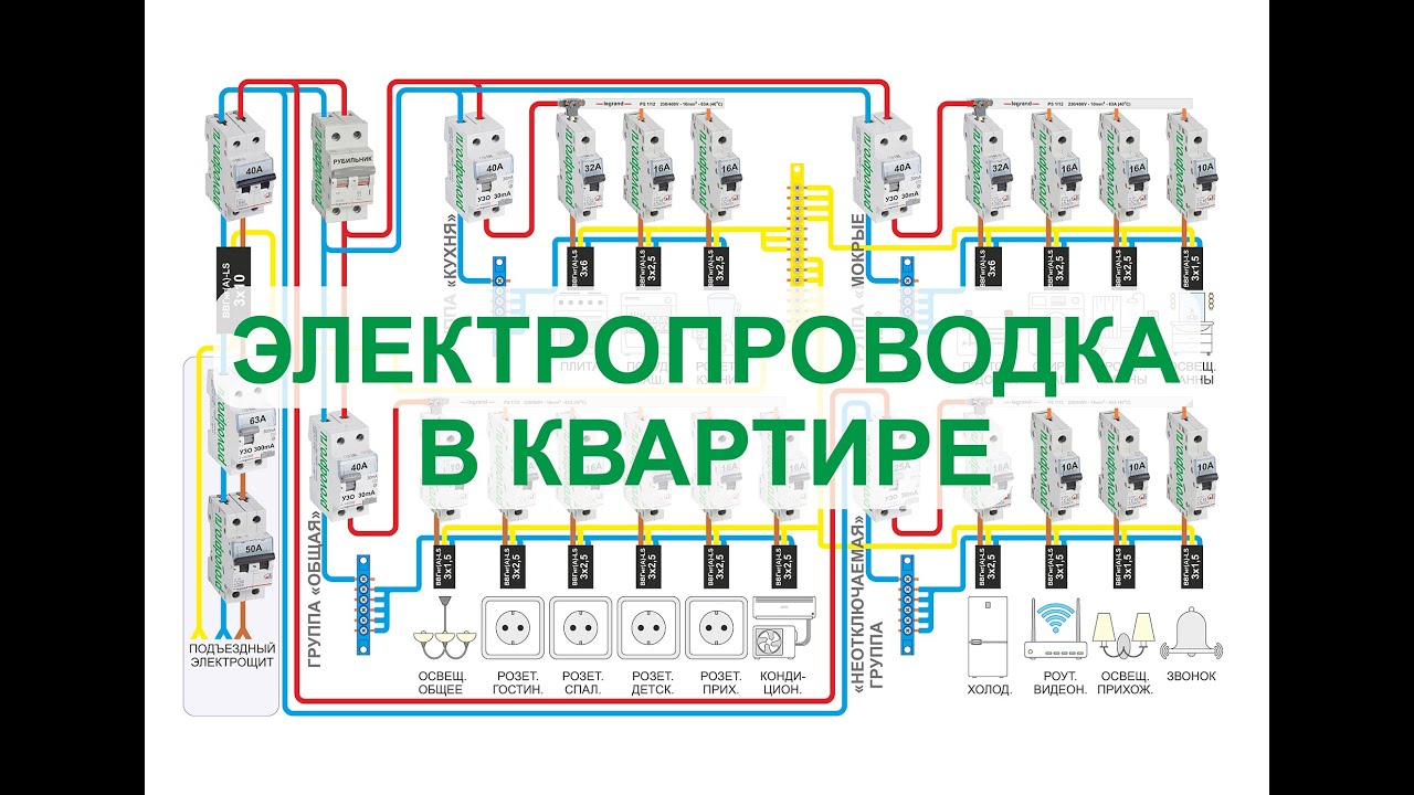 Схема электропроводки в квартире