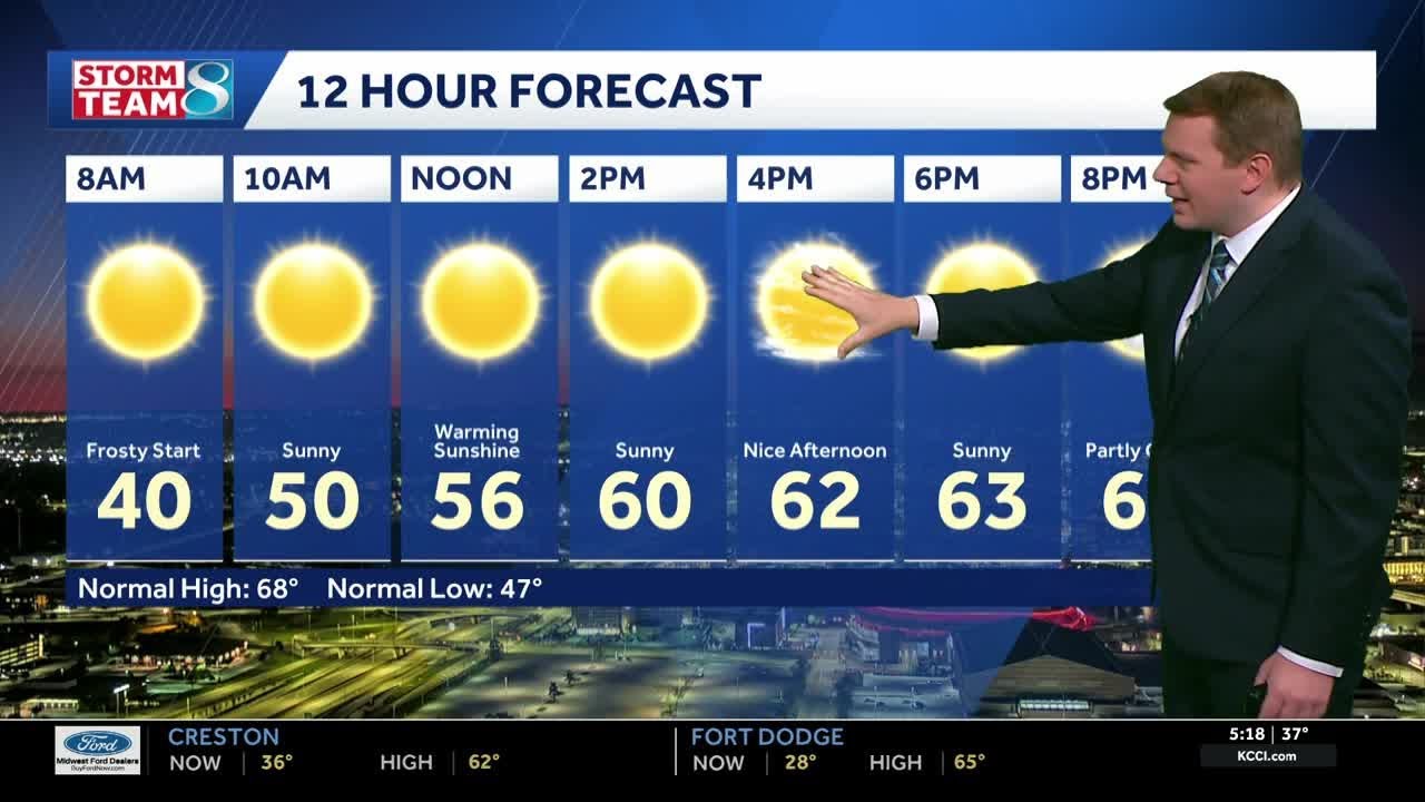 Iowa weather: Frosty Saturday morning, warming this afternoon