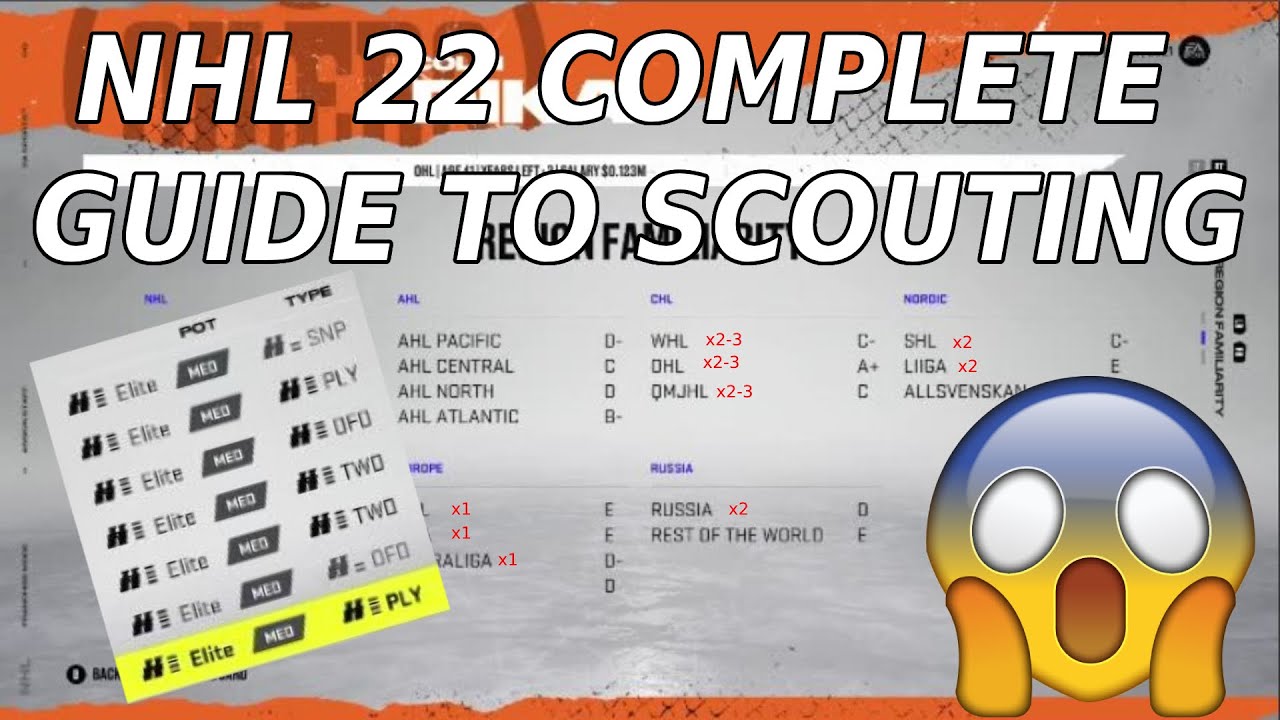 NHL 22 Complete Guide to Scouting & Player Growth (XBOX & PS5)