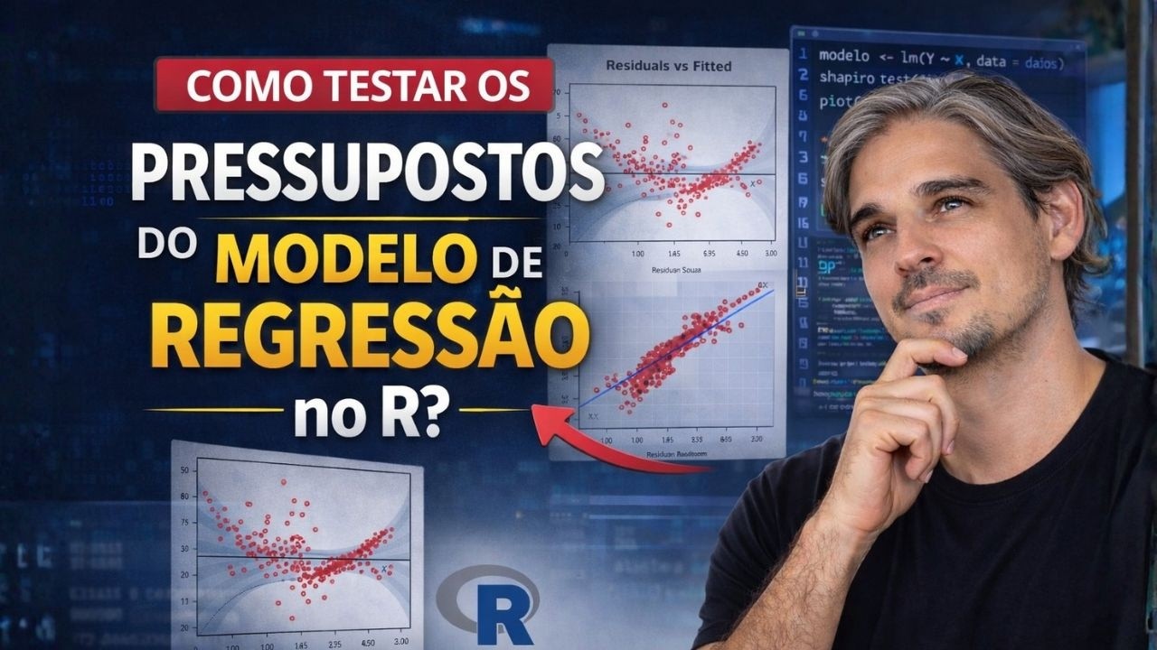 Como testar os pressupostos do modelo de regressão no R?