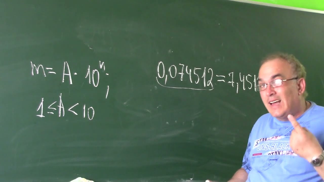Курс 14. Заняття №2. Стандартний вигляд числа.  Алгебра 8