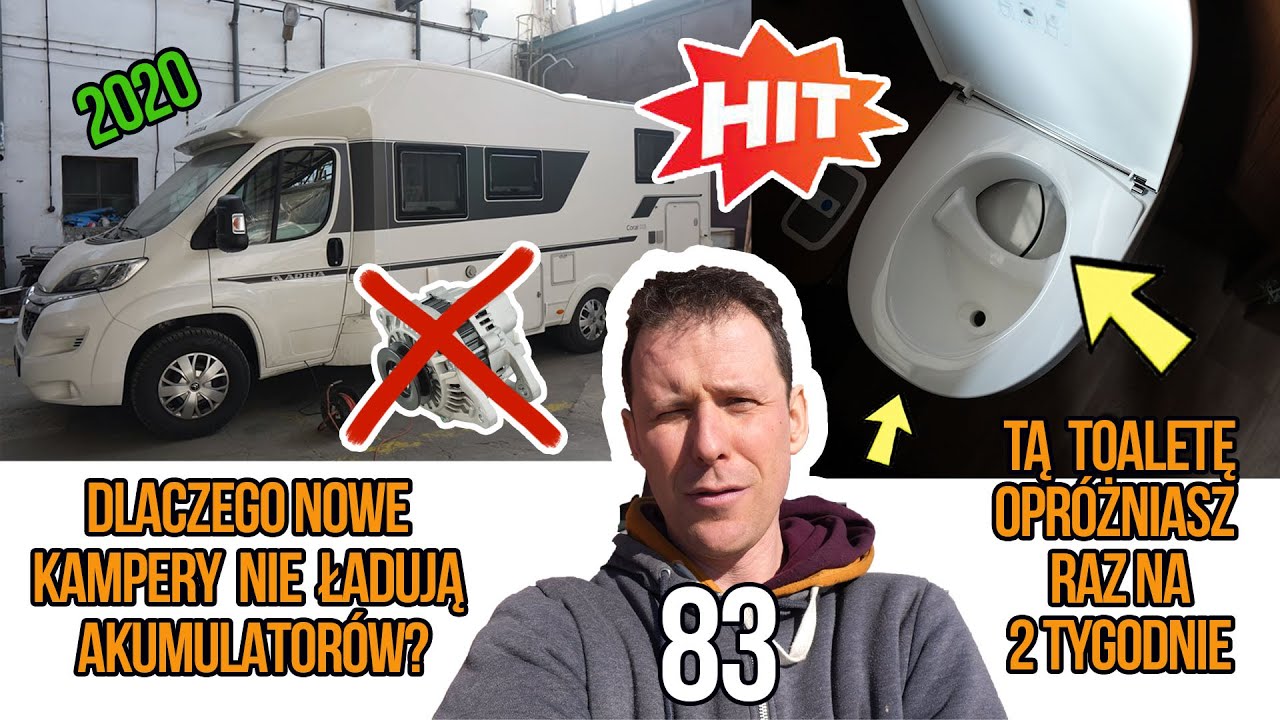 🆕 Dlaczego NOWE kampery słabo ładują? 🚽Takiej Toalety szybko nie zapełnisz! 😊 Problem rozwiązany!