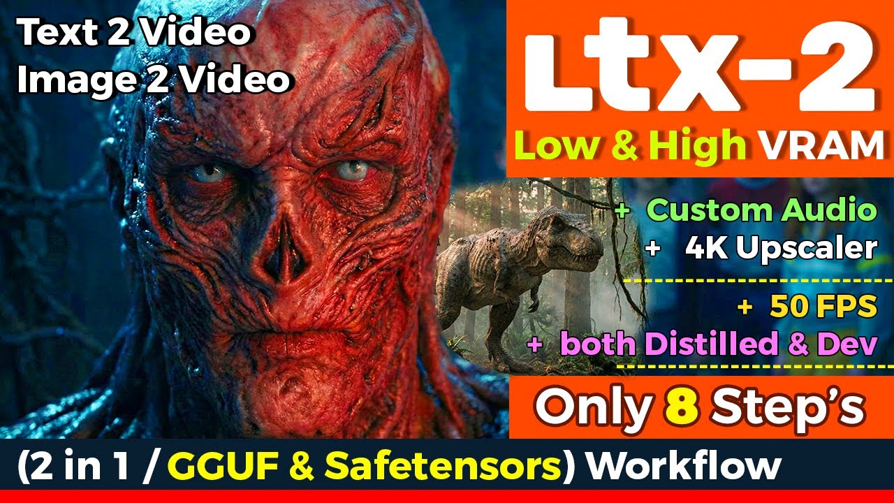 LTX 2 для видеокарт с низким и высоким объемом видеопамяти, поддержкой GGUF + T2V + I2V и синхрон...