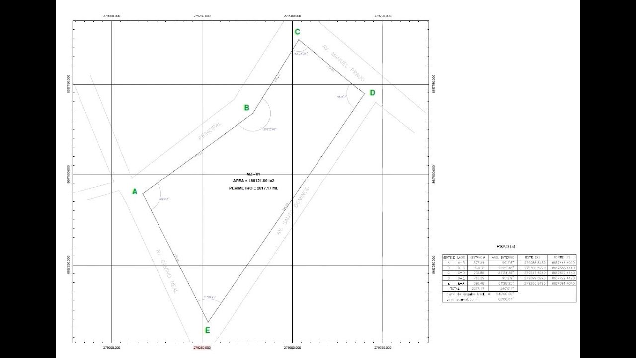 Transformar Coordenadas PSAD56 a WGS84 con Global Mapper e importar puntos y polígono a Google Earth