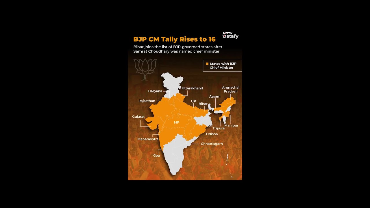 Bihar New CM | How India's BJP CM Map Looks Now