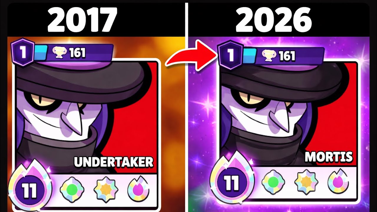 All Brawler Names Before Released