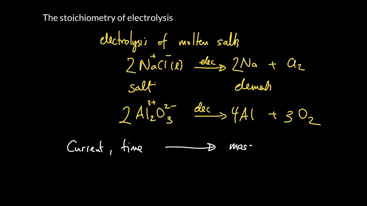 Week 13 - 14. Stoichiometry of electrolysis