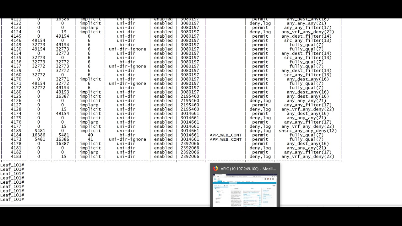 ACI CONTRACT Verification