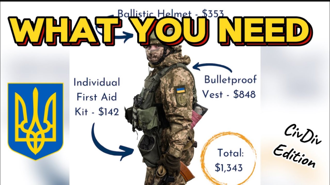 Legionnaire Reacts: Ukraine Combat Kit (CivDiv Edition)