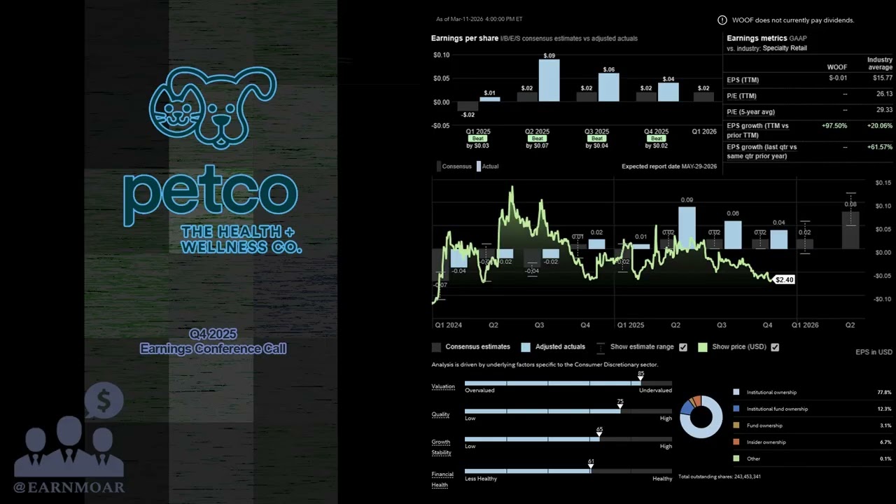 $WOOF Petco Health and Wellness: конференц-звонок по итогам 4 квартала 2025 года