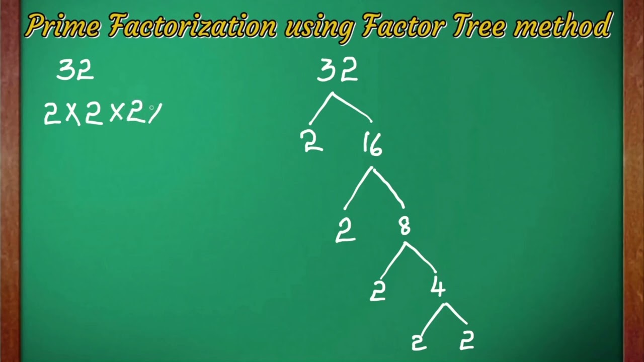Prime Factorization using Factor Tree method in Hindi/Urdu | Factorization using Factor Tree method 