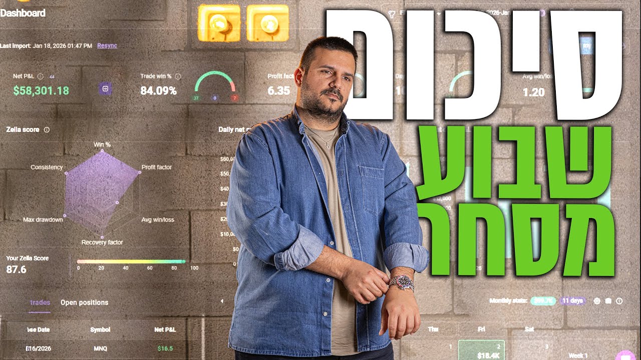 📈 ניתוח שבועי: סקירת עסקאות וסטטיסטיקות מסחר מהשבוע של ה-11.01.2026