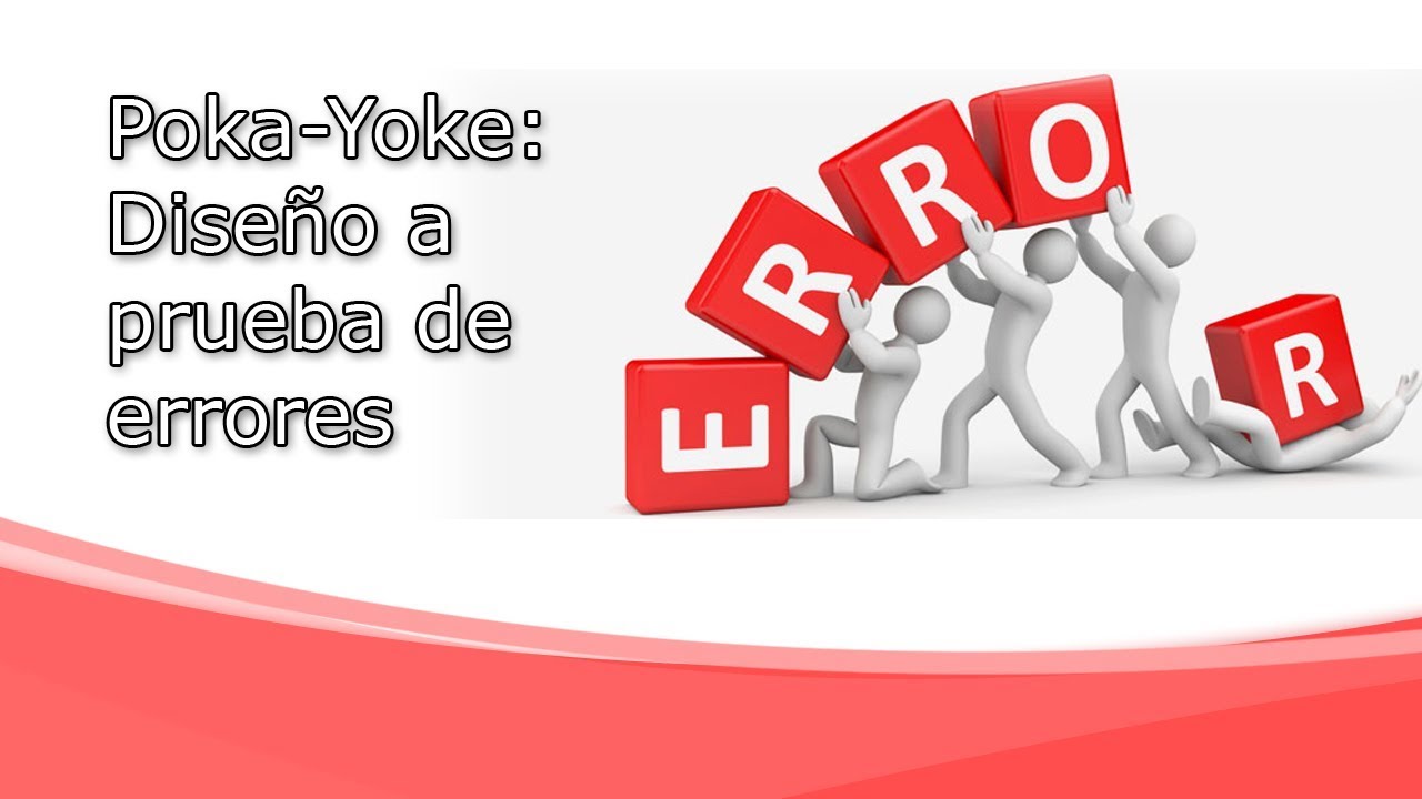 Poka-Yoke: Diseño a prueba de errores