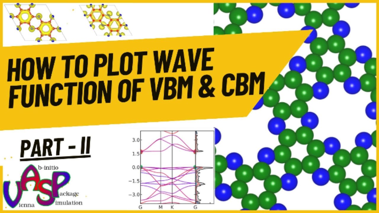 🔬 How to Plot VBM & CBM Wave Functions | Post-Processing VASP Band Structure 🖥️✨