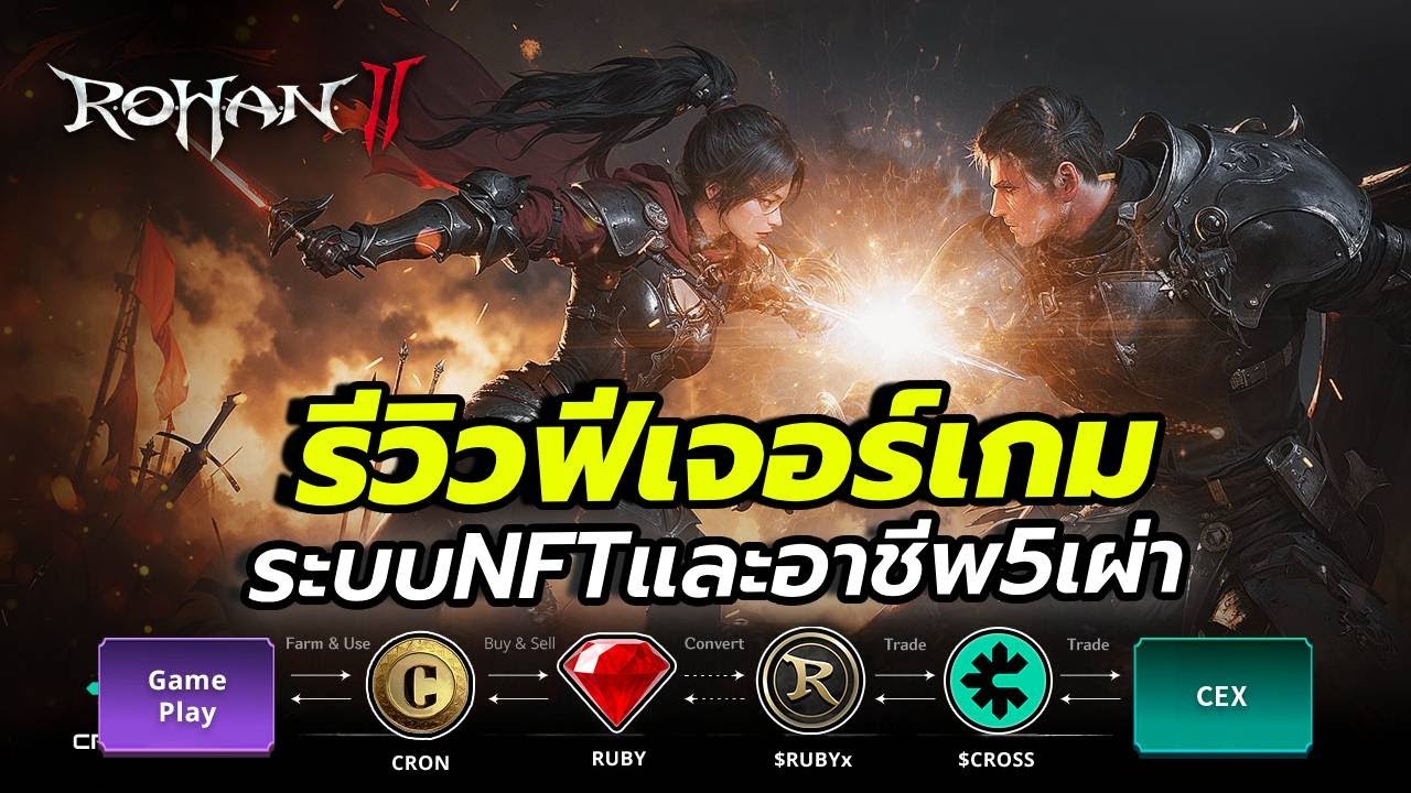 รีวิว R.O.H.A.N.2 (Global) – ฟีเจอร์ใหม่, คลาส, ระบบNFT + RUBY