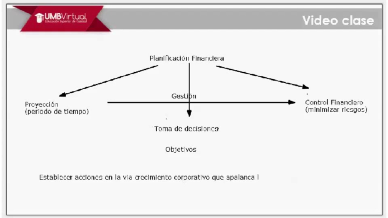 Planificaci&oacute;n y Control Financiero