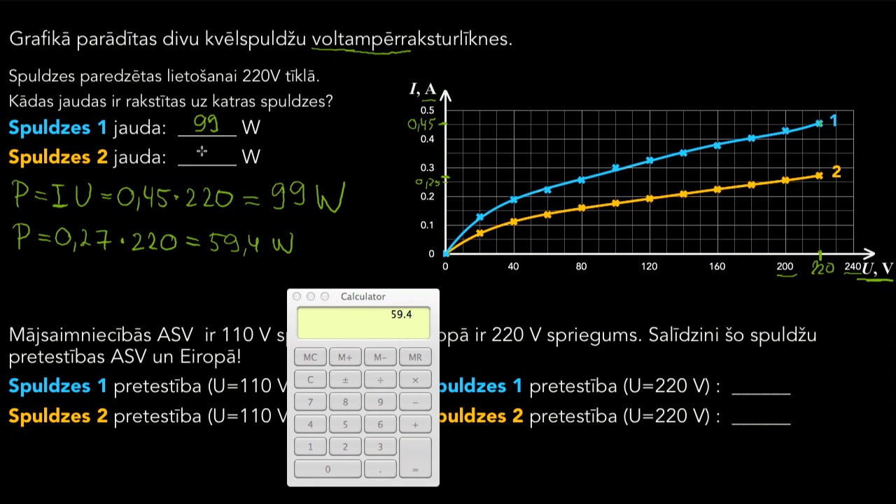 Voltampērraksturlīkņu lietošana