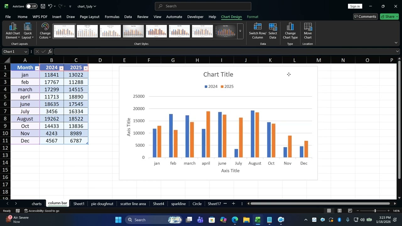 Excel Charts for Data Analytics | KPI, Dynamic & Advanced Charts Hindi