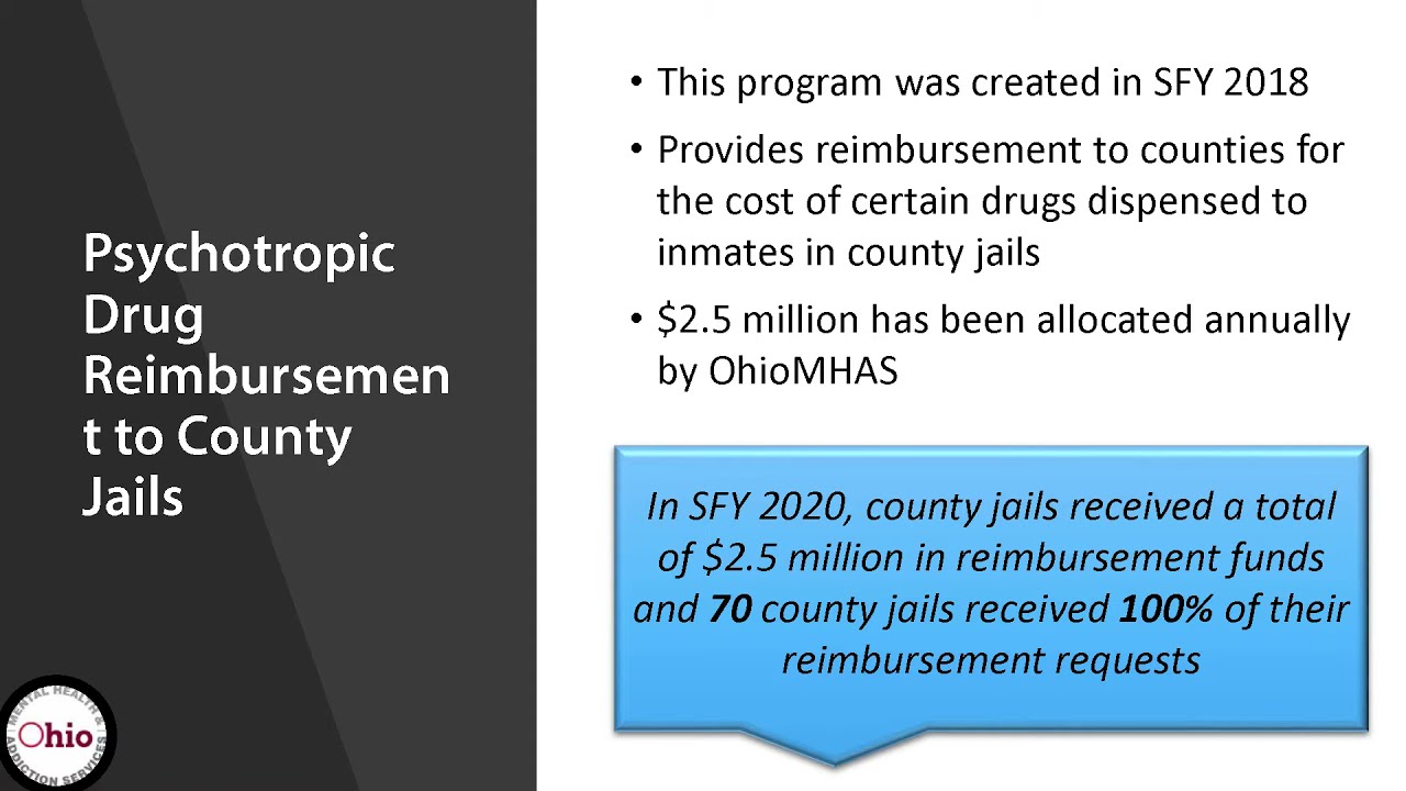3.12.2021 Best Practices in the Prescription of Antipsychotic Medications in Jails Webinar