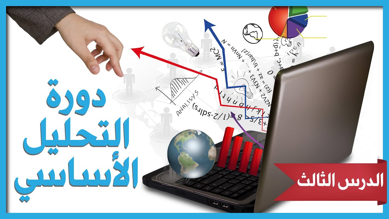دورة التحليل الأساسي: الدرس الثالث ||  دورة الدخل والإنفاق في الاقتصاد