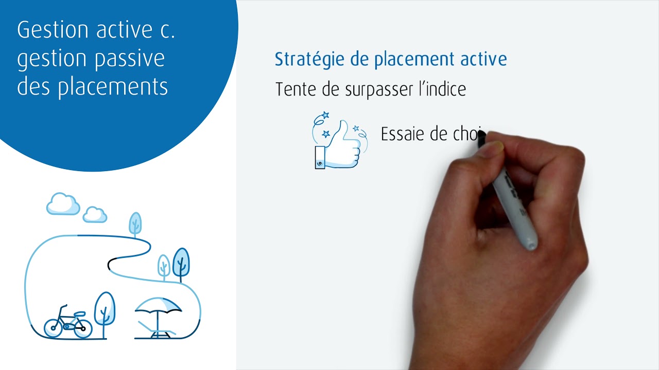 1.11 Gestion active et passive