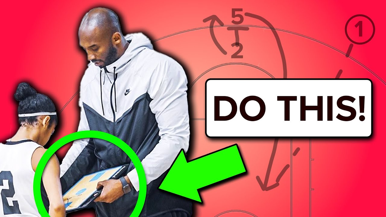 How To Actually Develop Your Basketball IQ (Film Study)