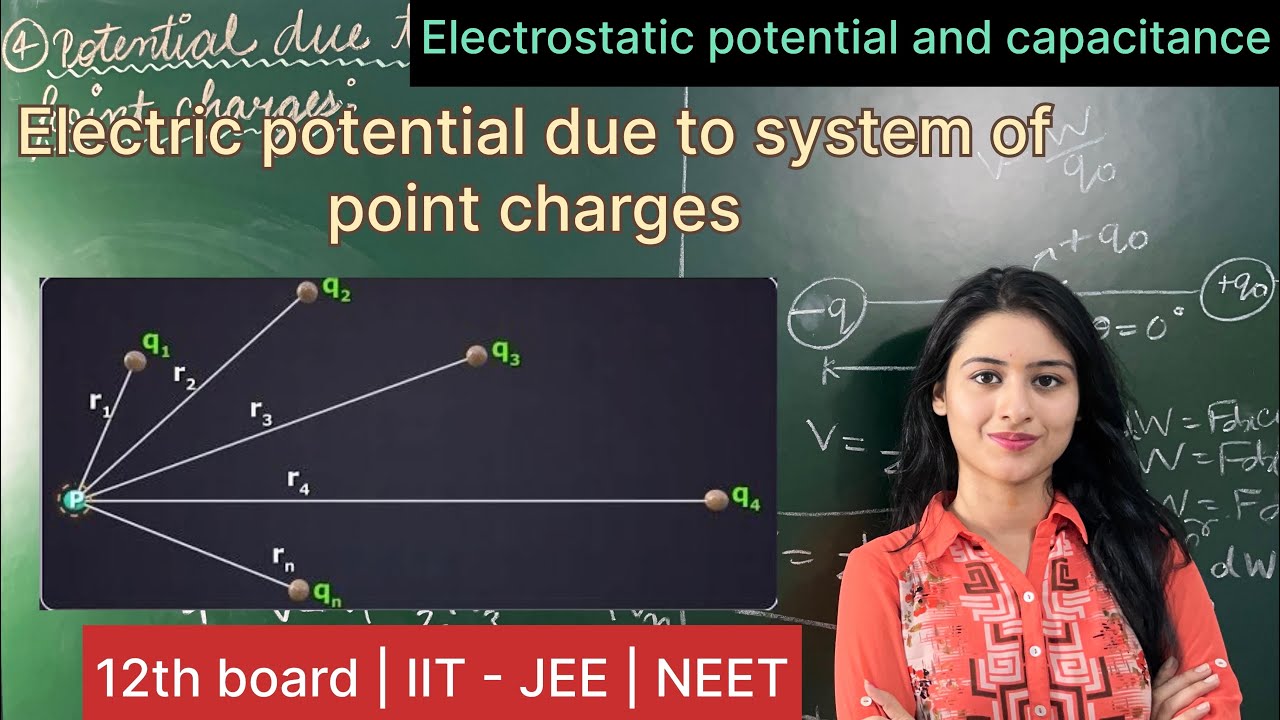 Electric potential due to system of point charges ch 2 class 12th Physics handwritten notes #cbse