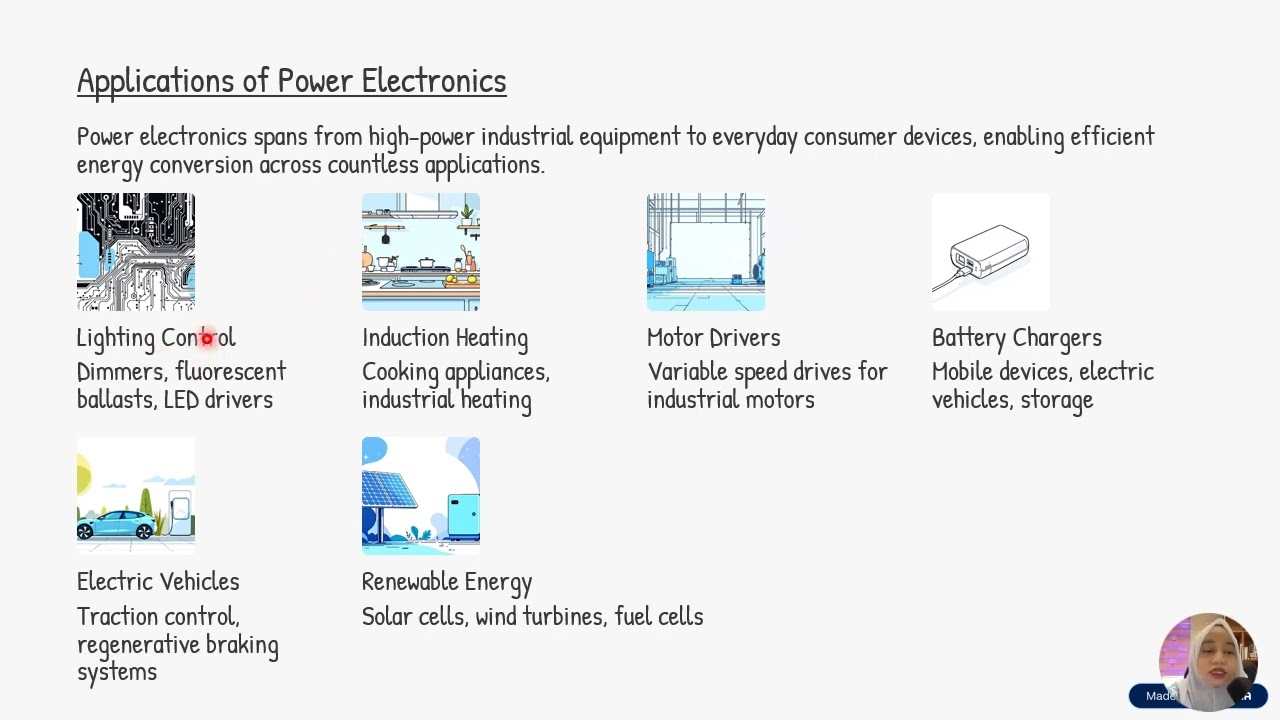 EMJ33504 Introduction to Power Electronics