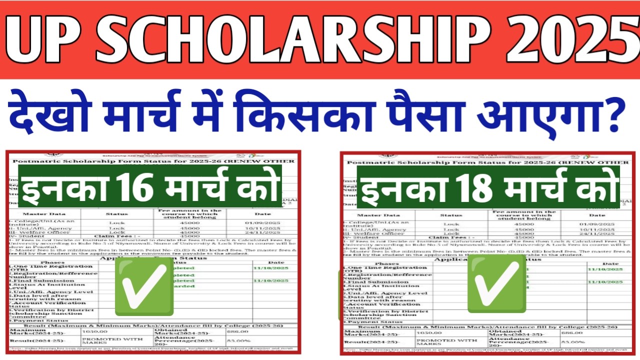 UP Scholarship Payment Update 2025-26 | UP Scholarship Paisa Kab Aayega 2025-26 #upscholarship