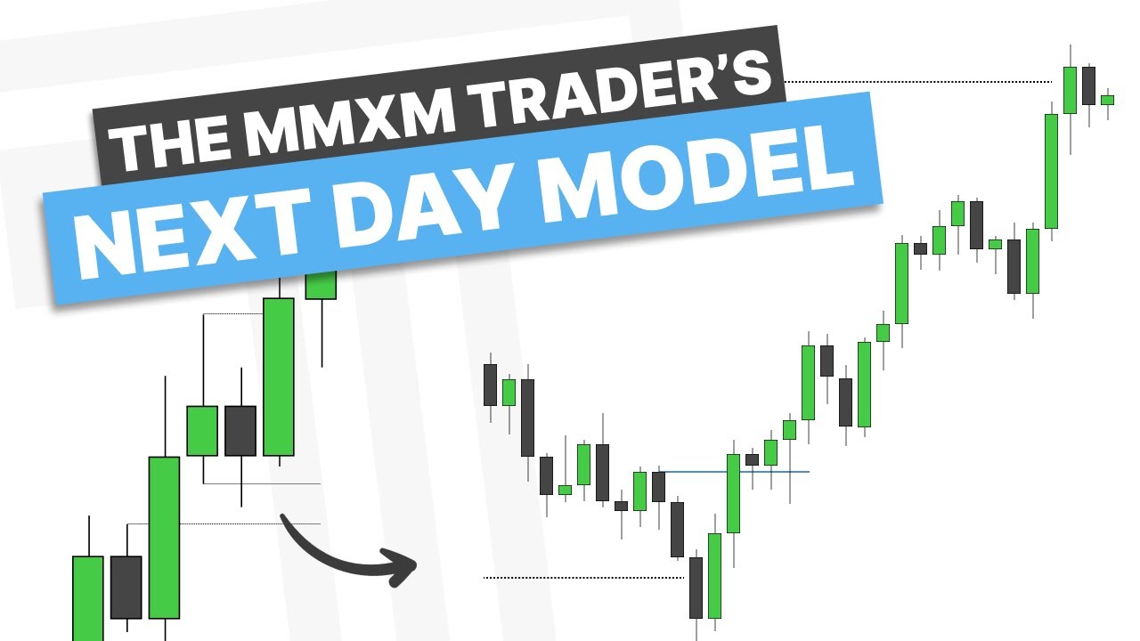 Next Day Model - Fractal Way To Get Bias For Trading