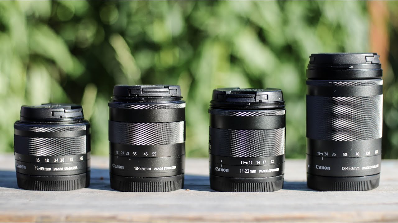 Das beste Immerdrauf Objektiv für Canon EOS M50, M6 Mark II und Co.