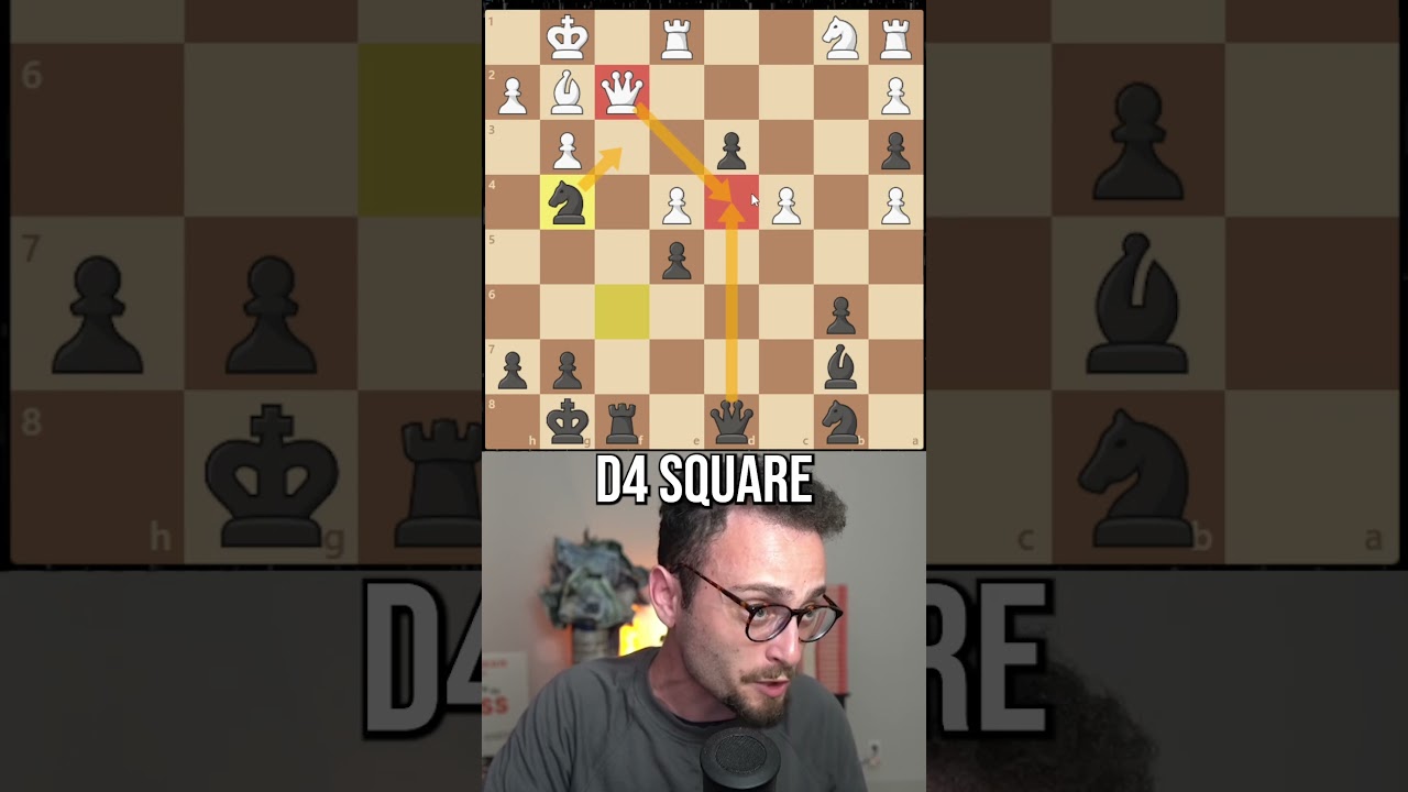 THE ROOOOOOK! RESIGN!