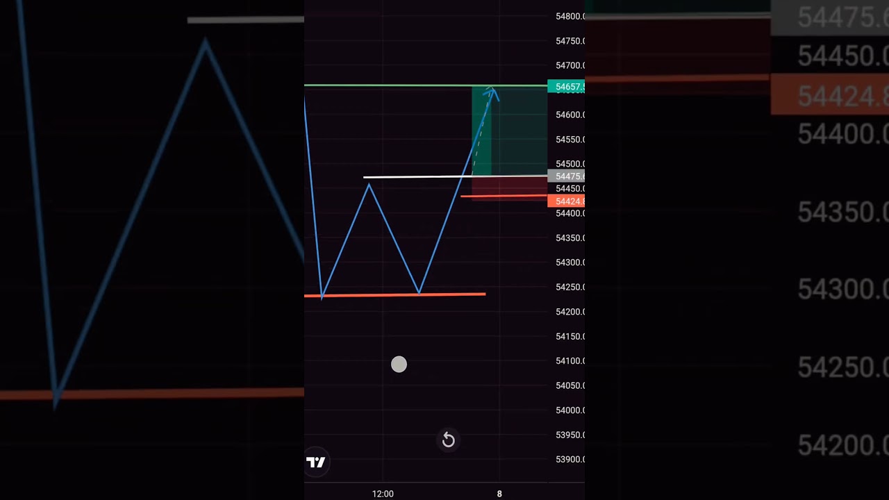 trading