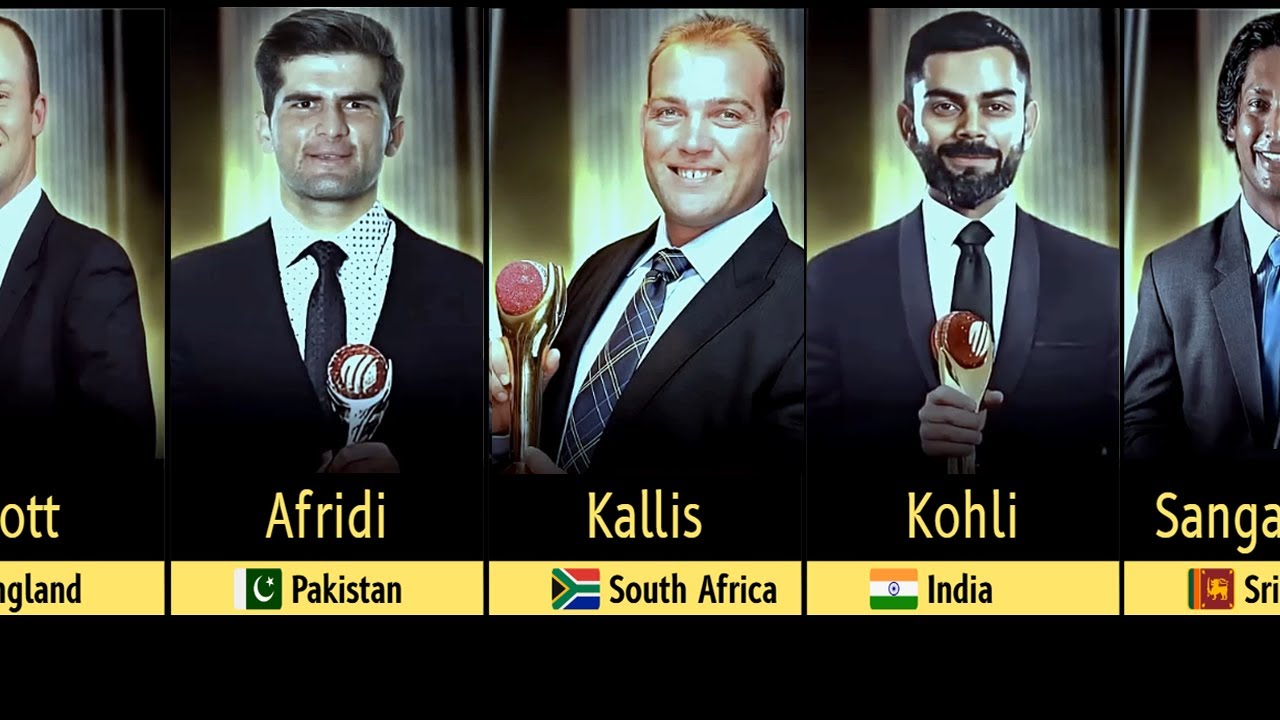 ICC Cricketer of the Year Award Winners (2004-2025)