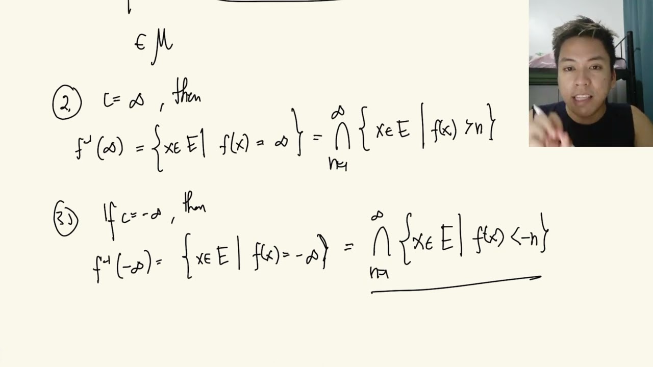 Introduction to Lebesgue Measurable Functions