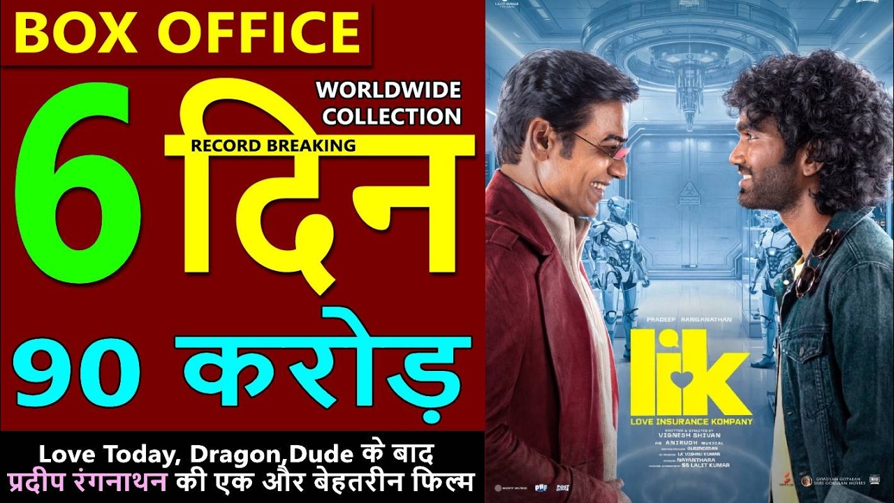 Love Insurance Kompany Box Office Collection Day 6, lik total worldwide collection