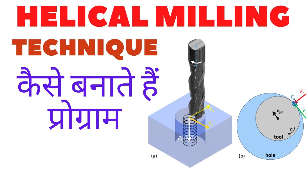 vmc programming || helical milling || helical milling program - VMC helical program