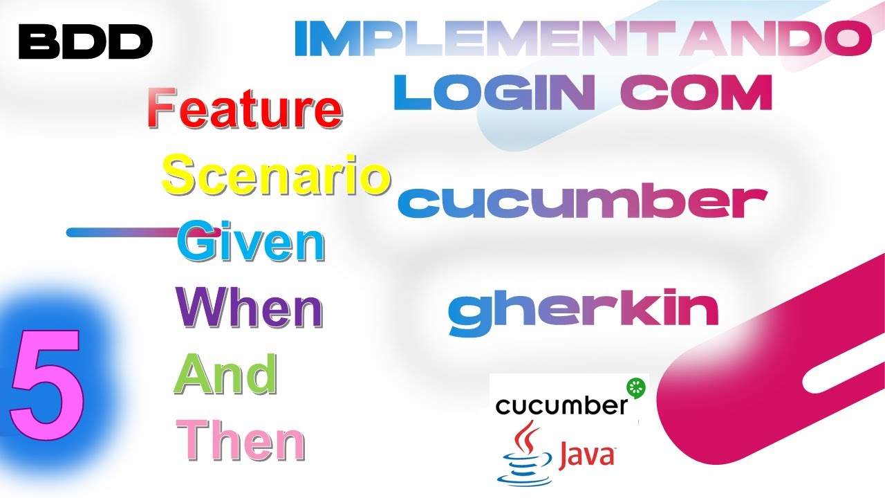 Implementando BDD Cucumber em Java: Parte 5 - Testes Automatizados! | Parte 5 - Testes automatizados