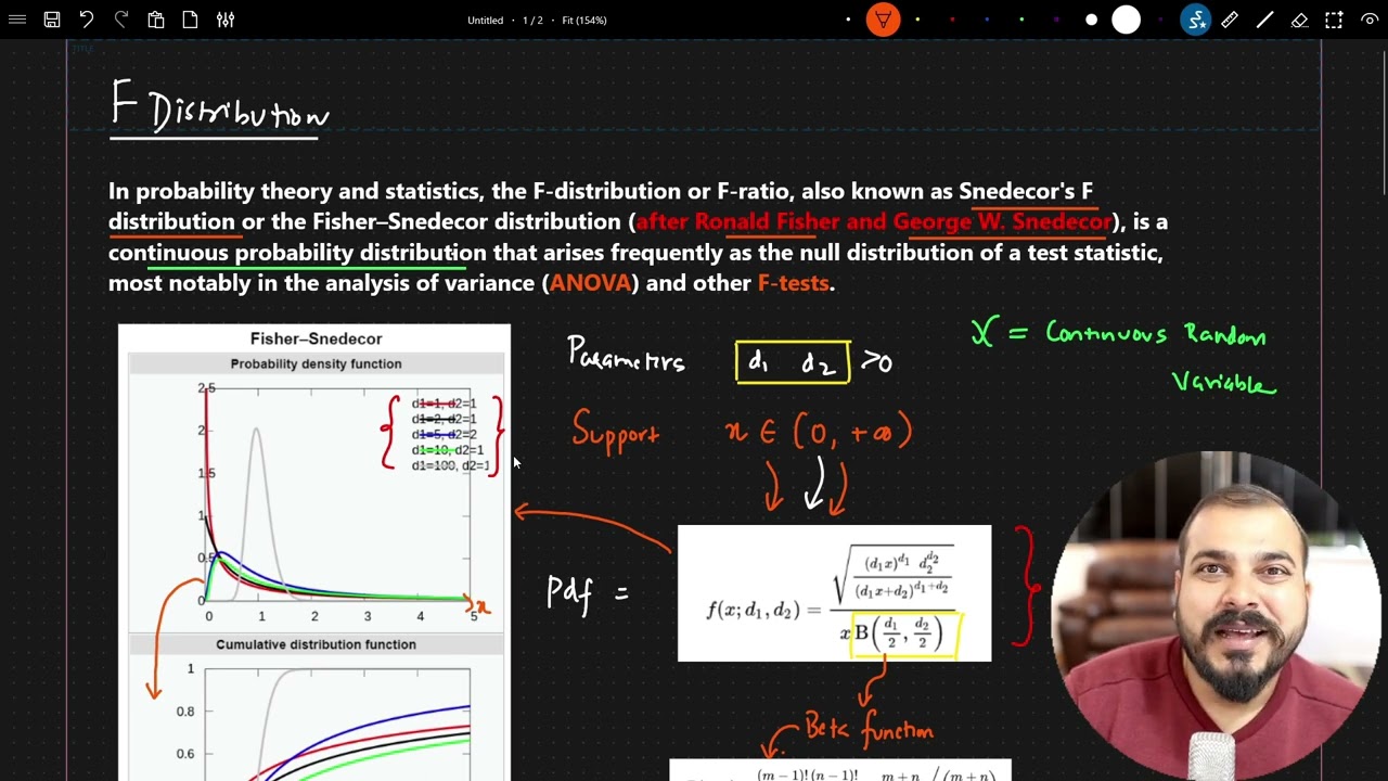 Tutorial 24- F Distribution  In Statistics- Krish Naik Hindi